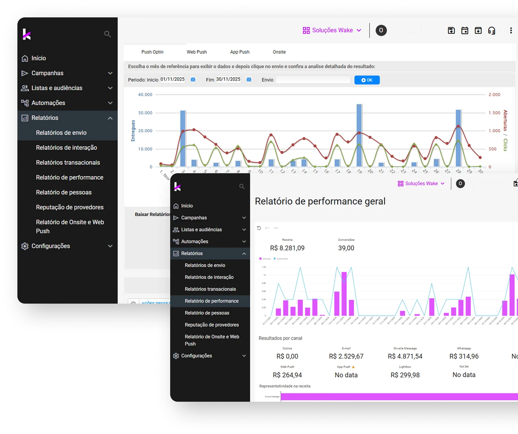 Relatórios e Dashboards Wake CRM - Transforme dados em ação