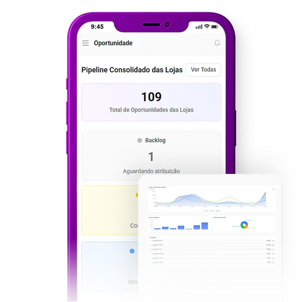 Visibilidade de oportunidades - Conexão entre digital e vendas