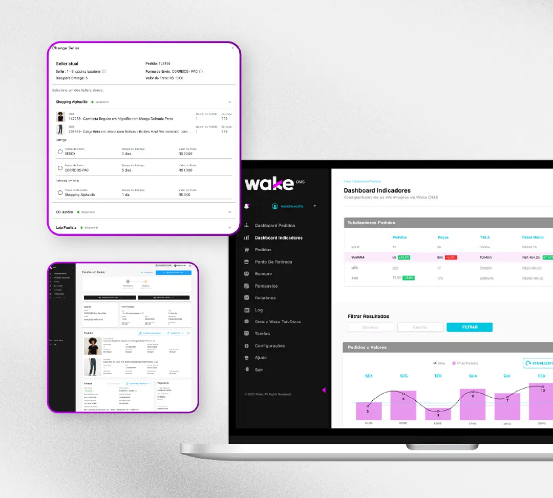 Telas do Wake OMS: detalhe de pedido e dashboard de indicadores